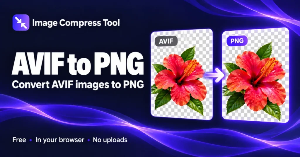 AVIF to PNG — Image Compress Tool